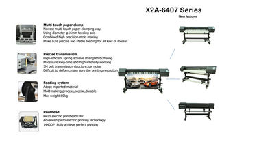 China lösliche Drucker-großes Format-Druckmaschine 1600mm piezoelektrischer Tintenstrahl Eco fournisseur